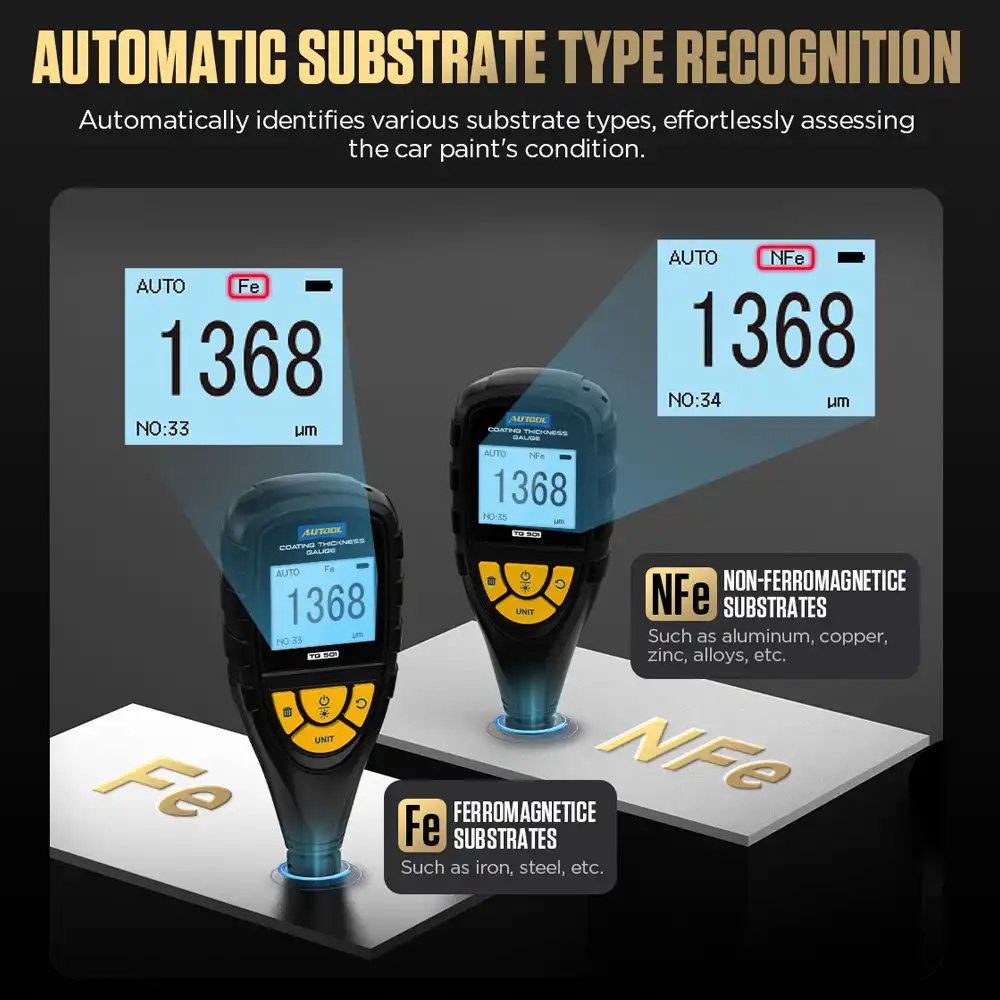 AUTOOL TG501 Otomatik Alt Tip Tanıma