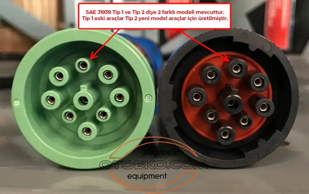 J1939 Siyah Tip 1 ve Yeşil Tip 2 Soket Farklılıkları