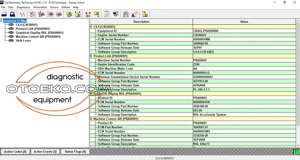 CAT ET Tanılama Özellikleri