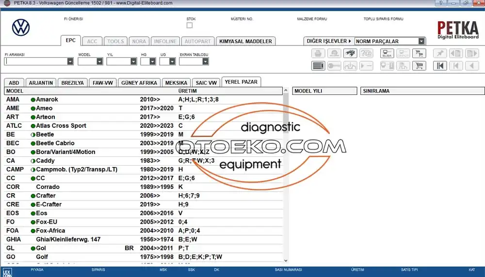 VAG Grup elsa win petka vas pc odis mühendislik