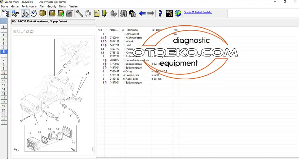 Scania Multi Yazılım Ekranı
