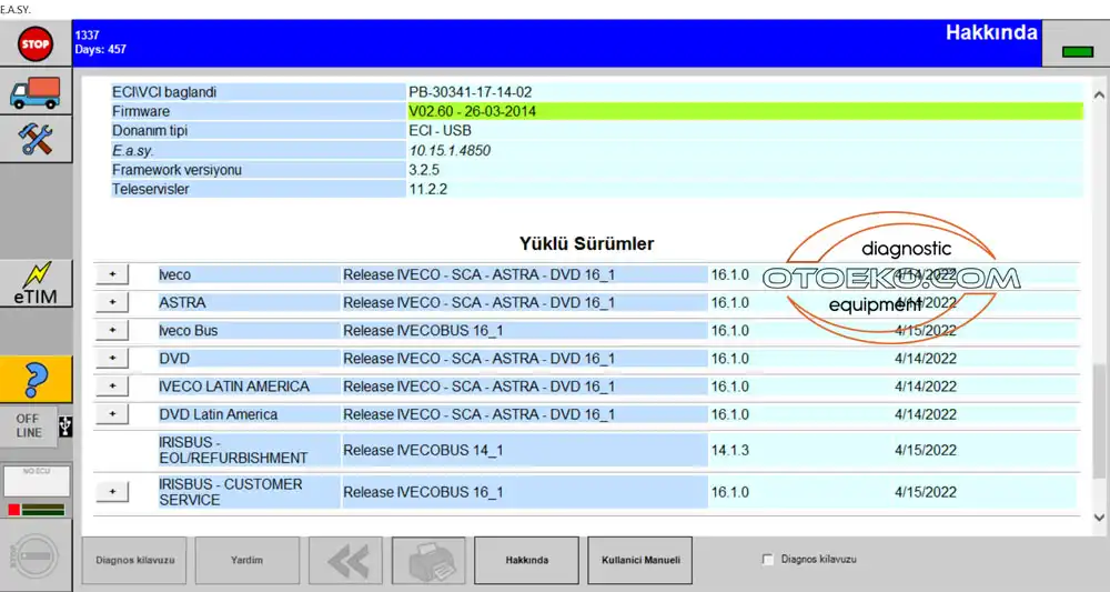 İveco Eltrac Easy v16.1 Sistem Tanılama