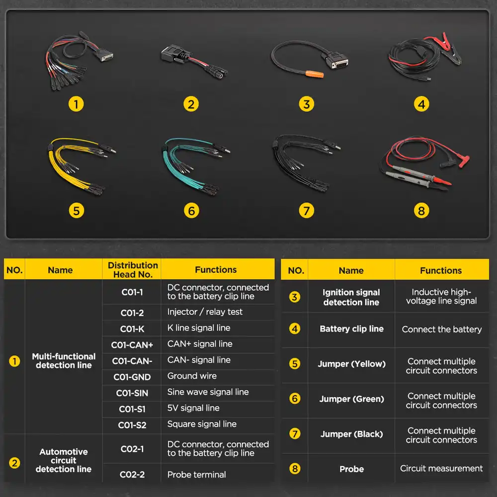 AUTOOL DM303 Çok Fonksiyonlu Algılama Hatları ve Bağlantı Sistemi